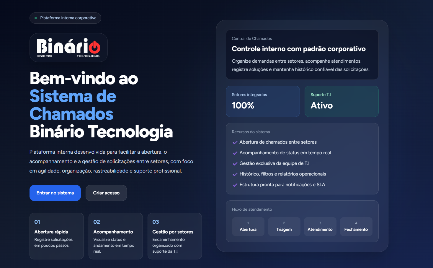 Print do sistema de chamados